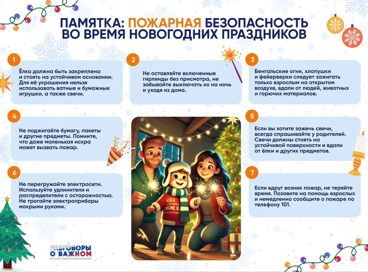 Проведите этот Новый год безопасно!!!