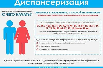 Пройди диспансеризацию и профилактический медицинский осмотр взрослого населения