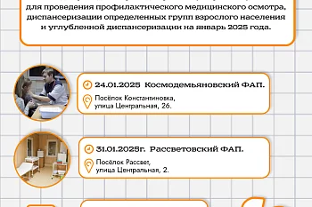 Публикуем график выездов бригады на фельдшерско-акушерские пункты для проведения профилактического медицинского осмотра, диспансеризации определенных групп взрослого населения и углубленной диспансеризации, на январь 2025 года. Публикуем график выездов бригады на фельдшерско-акушерские пункты для проведения профилактического медицинского осмотра, диспансеризации определенных групп взрослого населения и углубленной диспансеризации, на январь 2025 года.