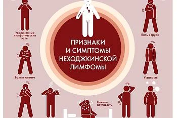 Заболевание системы крови