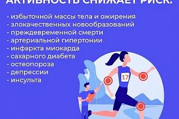 Внимание 